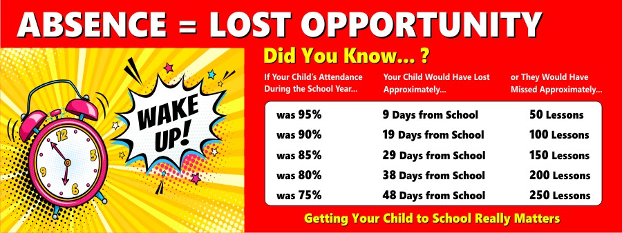 Absence Equals Lost Opportunity Printed School Banners